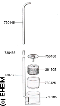 eelfilter